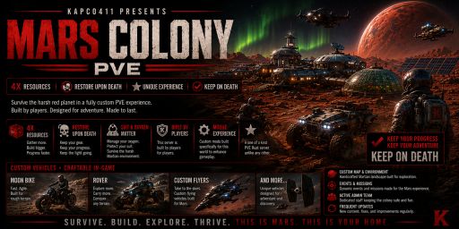 Kapco411 Mars Colony|4X|PVE|Restore Upon Death|Unique Experienc